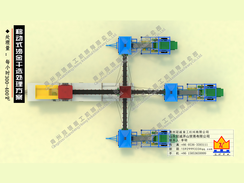 沙金設備 沙金設備