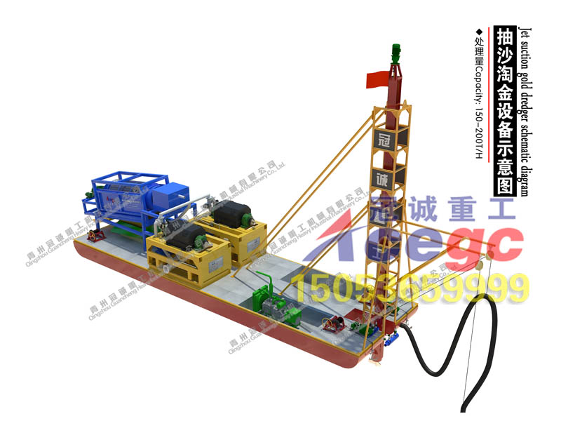 沙金設備 沙金設備