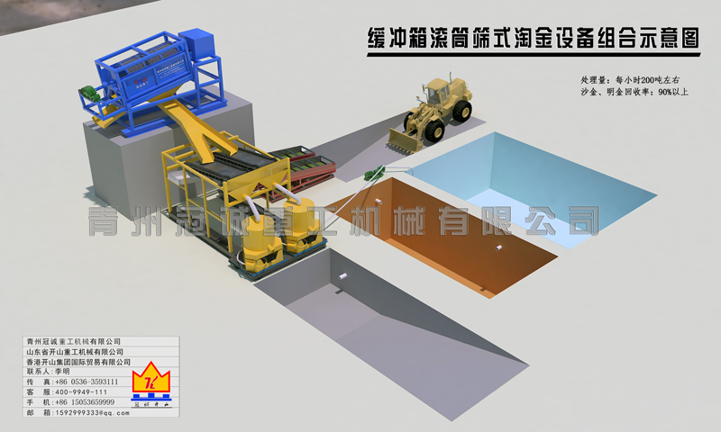 沙金設(shè)備 沙金設(shè)備