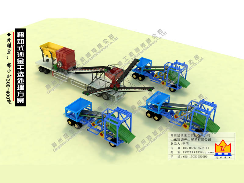 砂金風選機 砂金風選機