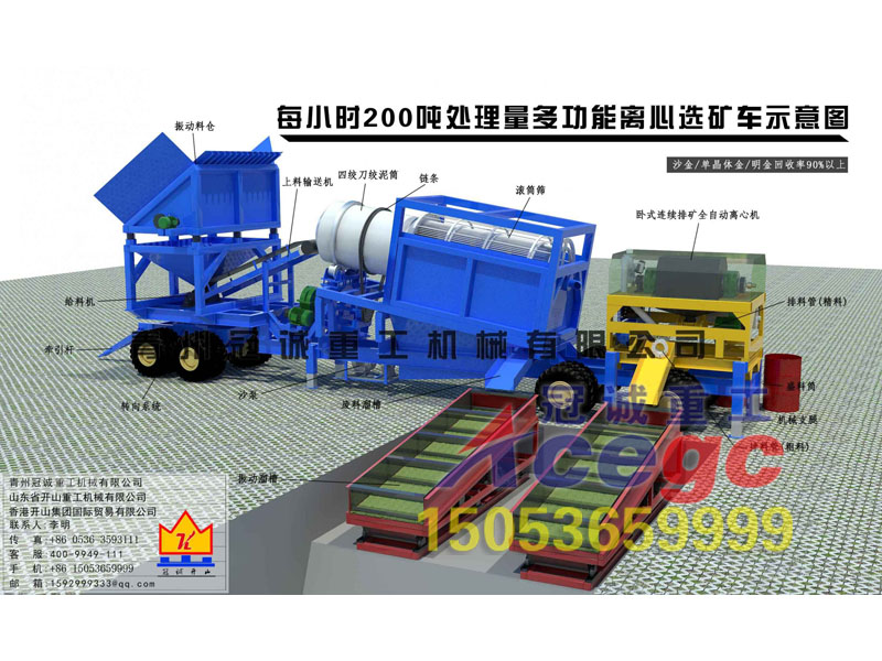 淘沙金設備 淘沙金設備