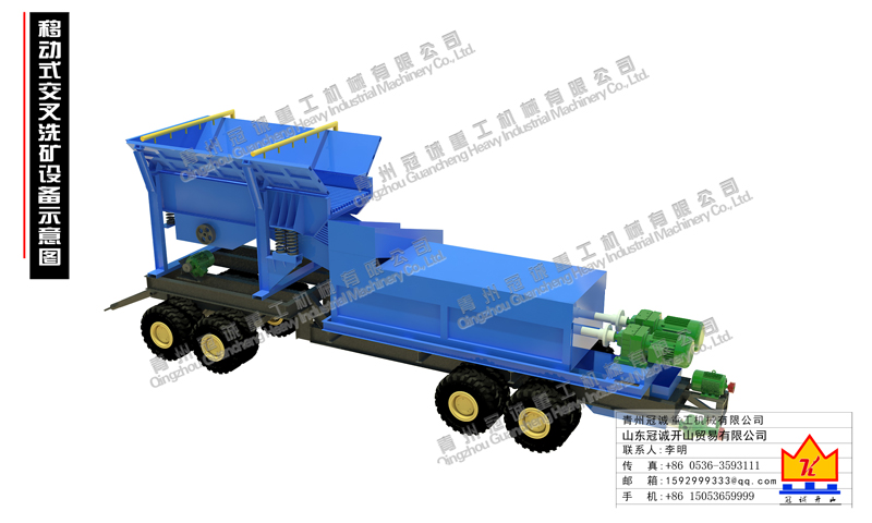 淘沙金設備 淘沙金設備