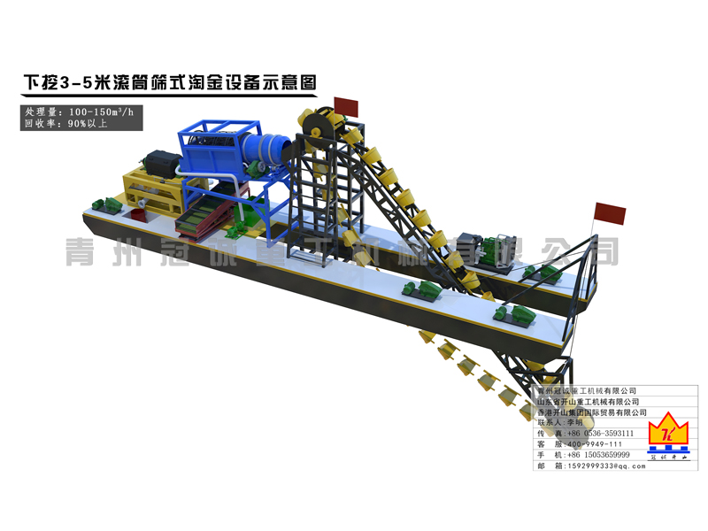 沙金設備供應商 沙金設備供應商