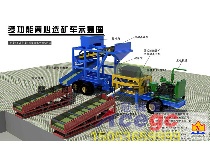 淘金選礦設(shè)備 淘金選礦設(shè)備