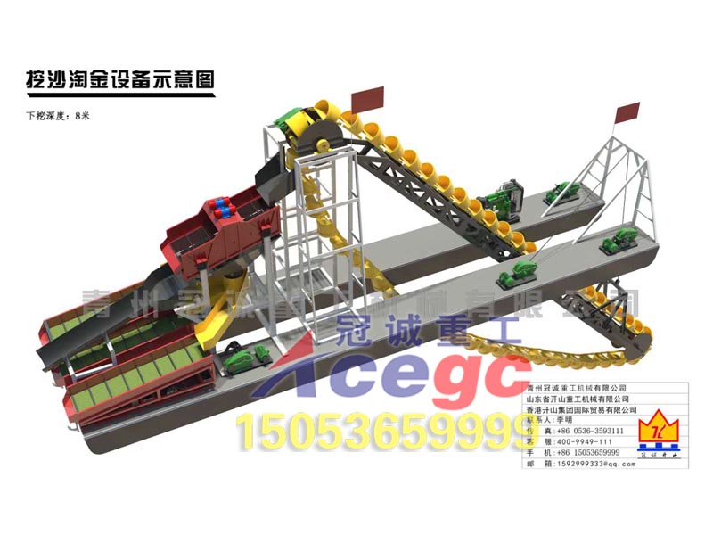 沙金設備-鏈斗式挖沙淘金