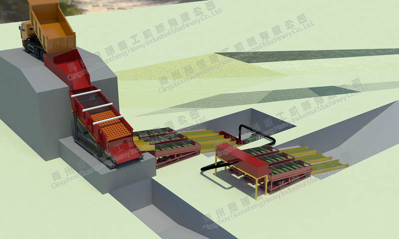 振動篩淘沙金設備 振動篩淘沙金設備