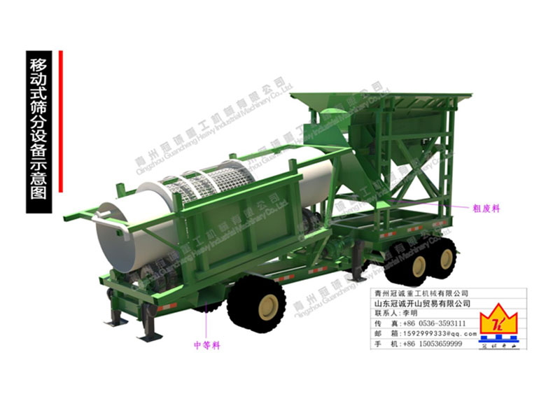 黃金精選礦設備