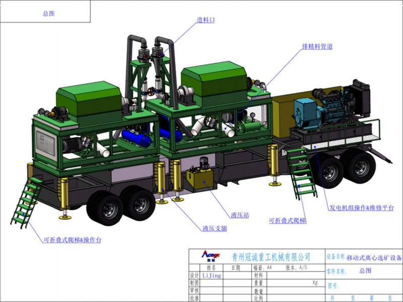 移動離心選礦設備 移動離心選礦設備