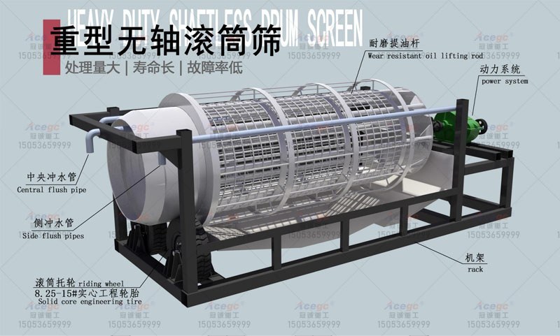 水上淘沙金設備