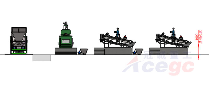 砂金礦多金屬礦提取設備
