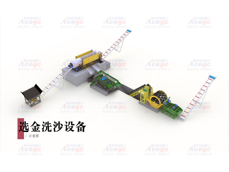 每小時200方固定式洗沙選金設備 每小時200方固定式洗沙選金設備